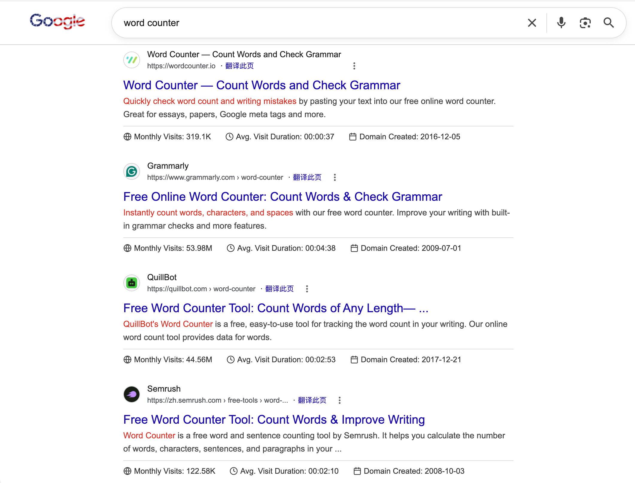 Google 搜索 word counter 的结果页，前排结果里既有域名带 word counter 的站，也有 Grammarly、QuillBot、Semrush 等品牌站